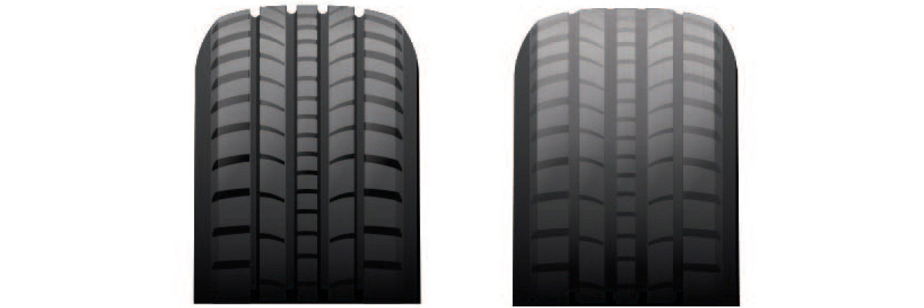 Tire tread depth comparison at Coughlin Kia of Lancaster in Lancaster OH