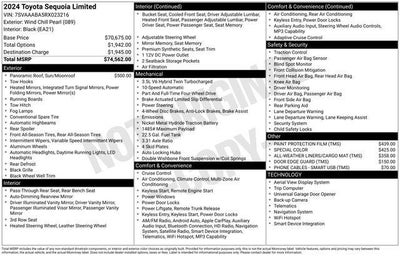 2024 Toyota Sequoia Limited