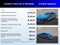 2023 Cadillac CT5-V Blackwing