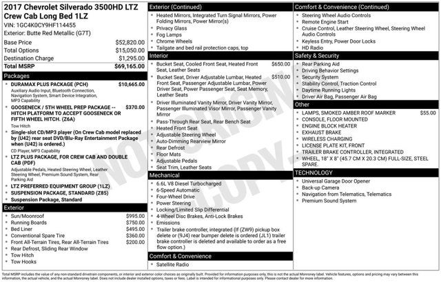 2017 Chevrolet Silverado 3500HD LTZ