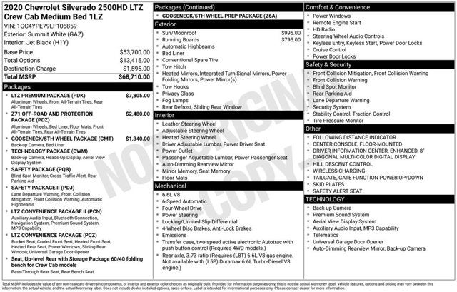 2020 Chevrolet Silverado 2500HD LTZ