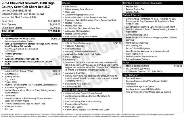 2024 Chevrolet Silverado 1500 High Country