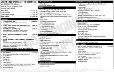2023 Dodge Challenger R/T Scat Pack