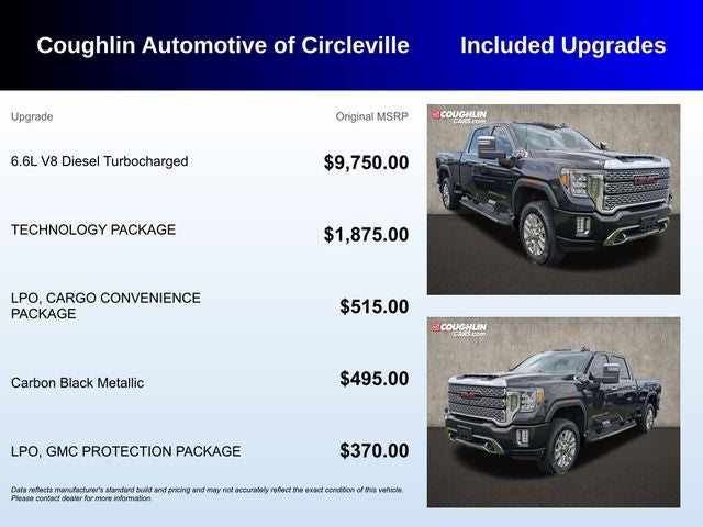 2020 GMC Sierra 2500HD Denali