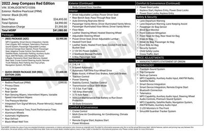 2022 Jeep Compass Base