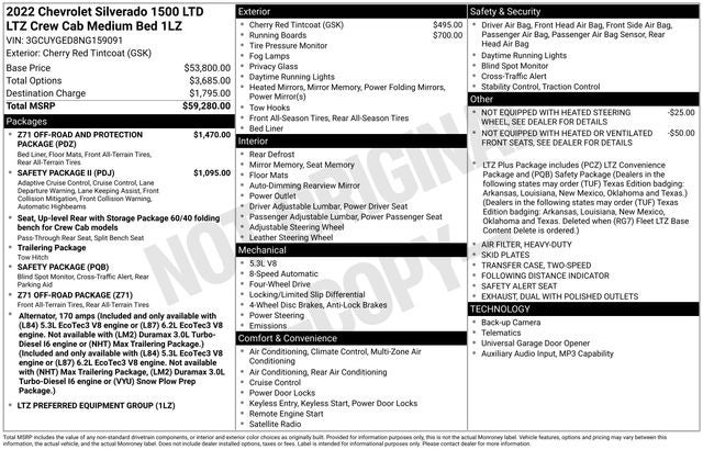 2022 Chevrolet Silverado 1500 LTD LTZ