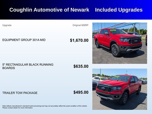 2021 Ford Ranger XLT