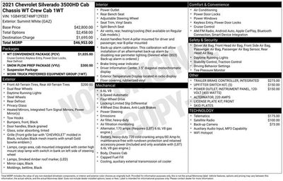 2021 Chevrolet Silverado 3500HD CC Work Truck