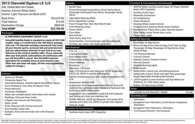 2013 Chevrolet Equinox LS
