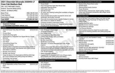 2021 Chevrolet Silverado 2500HD LT