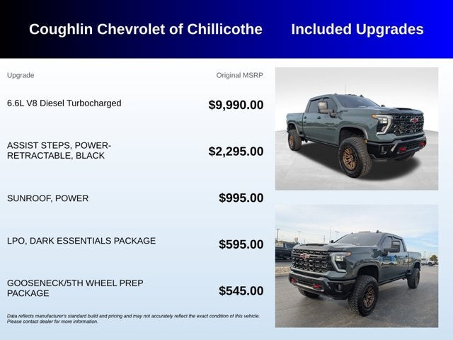 2026 Chevrolet Silverado 2500HD ZR2