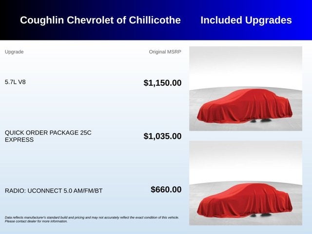 2014 RAM 1500 Express