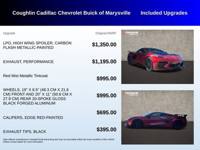 2023 Chevrolet Corvette 2LT