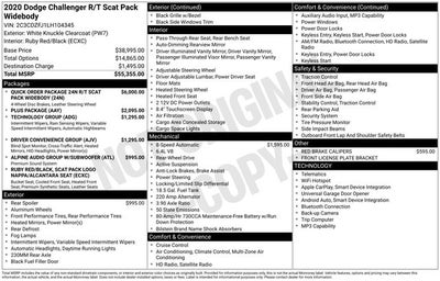 2020 Dodge Challenger R/T Scat Pack Widebody