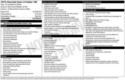 2015 Chevrolet Sonic LS
