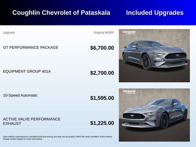 2022 Ford Mustang GT