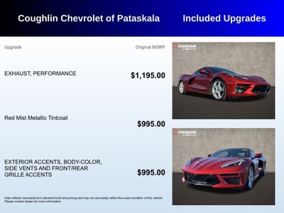 2024 Chevrolet Corvette Stingray 1LT