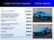2025 Chevrolet Corvette Stingray 2LT