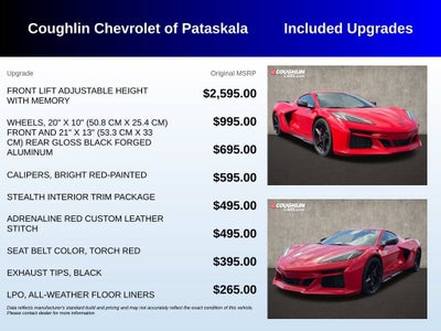 2025 Chevrolet Corvette E-Ray 3LZ