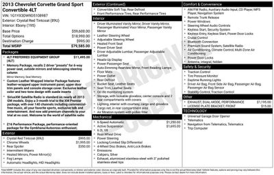 2013 Chevrolet Corvette Grand Sport Grand Sport 4LT