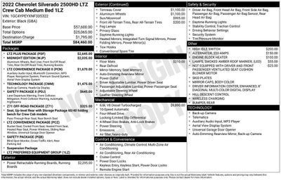 2022 Chevrolet Silverado 2500 HD LTZ