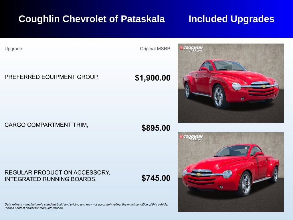 2004 Chevrolet SSR LS