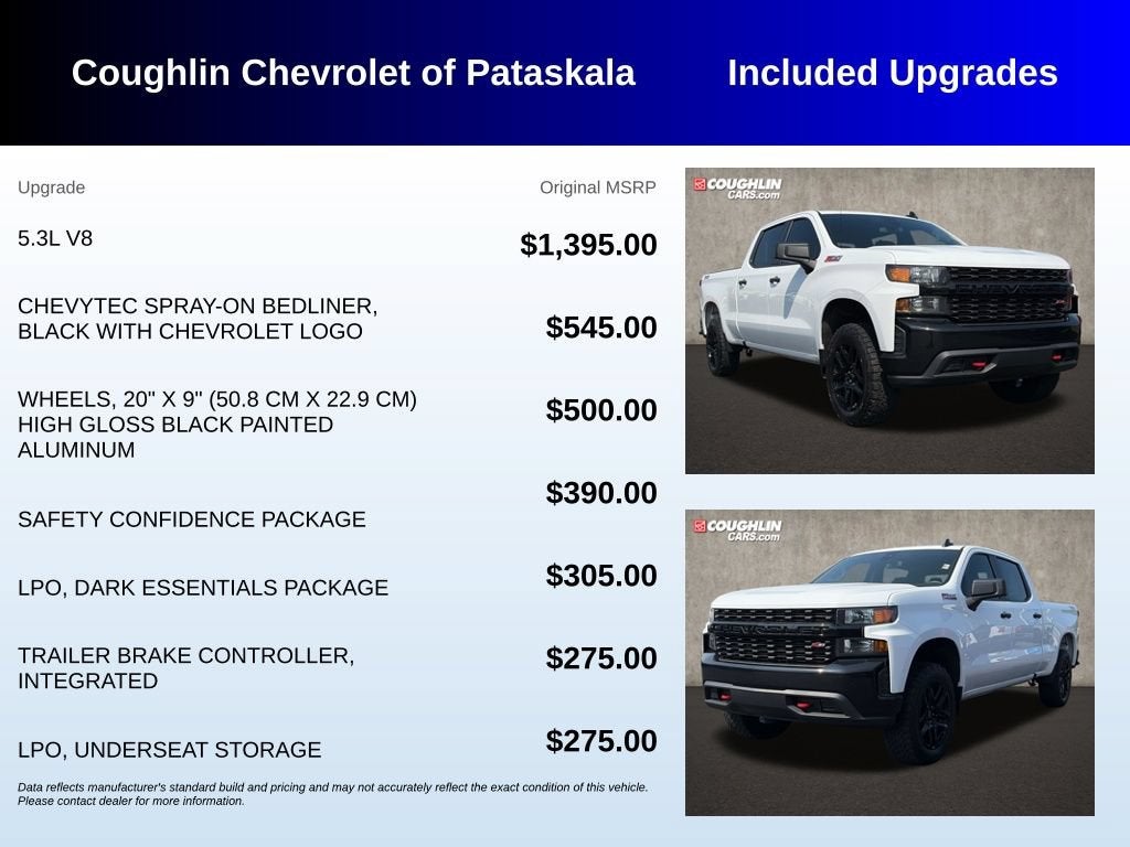 2021 Chevrolet Silverado 1500 Custom Trail Boss