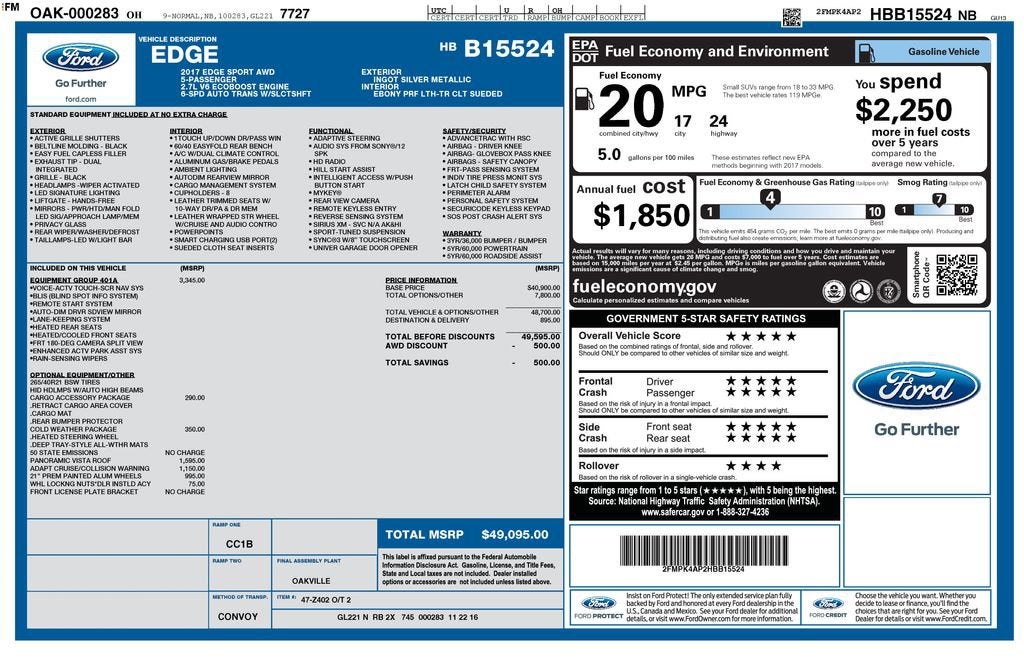 2017 Ford Edge Sport