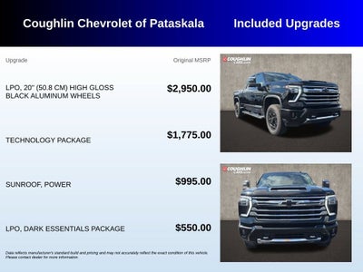 2024 Chevrolet Silverado 2500 HD High Country