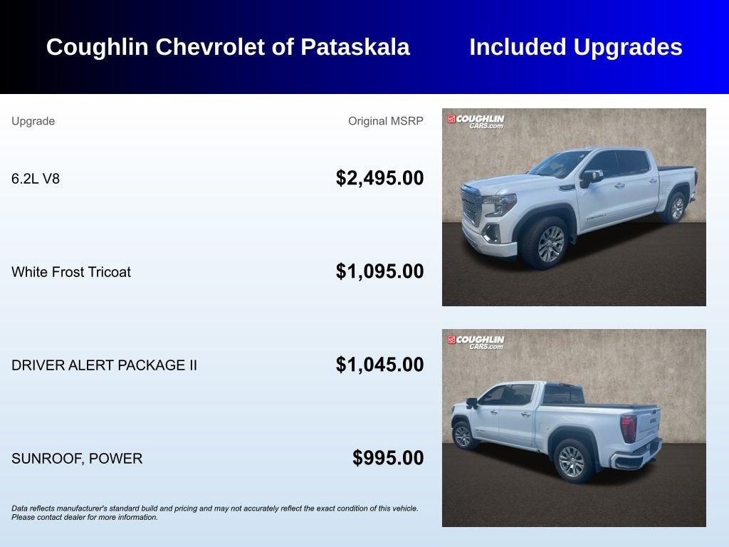 2022 GMC Sierra 1500 Limited Denali