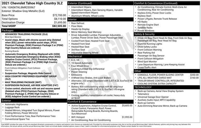 2021 Chevrolet Tahoe High Country