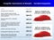 2015 GMC Sierra 2500 HD SLT