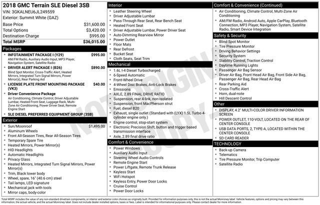 2018 GMC Terrain SLE Diesel