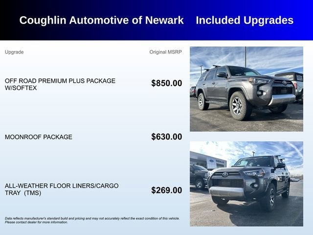 2022 Toyota 4Runner TRD Off Road Premium