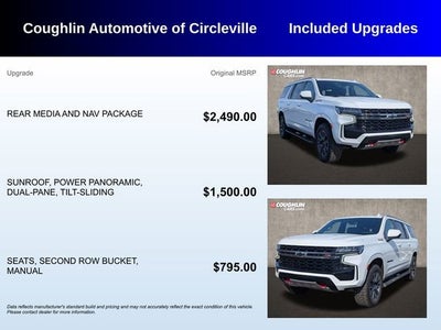 2021 Chevrolet Suburban Z71