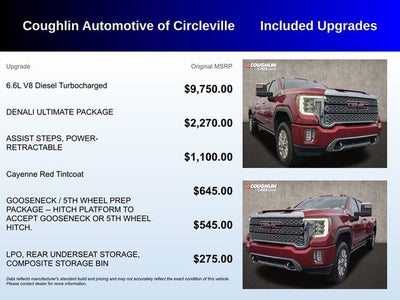 2021 GMC Sierra 2500 HD Denali