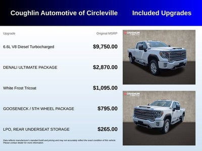 2020 GMC Sierra 3500 HD Denali