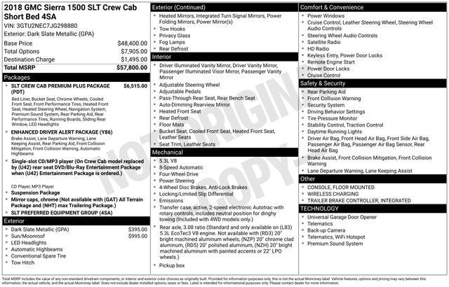 2018 GMC Sierra 1500 SLT